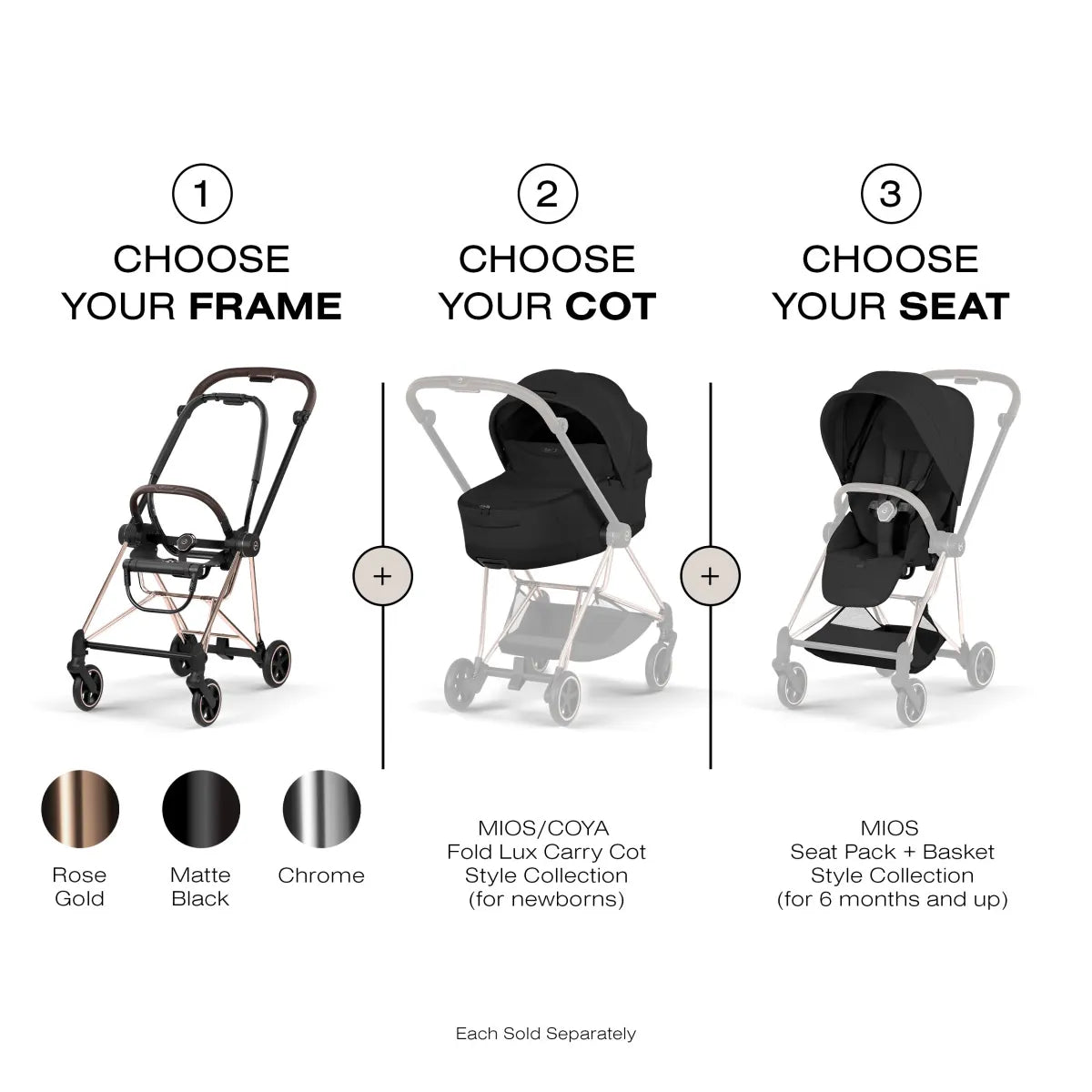 Cybex Mios Style Seatpack - Sepia Black - 526000401