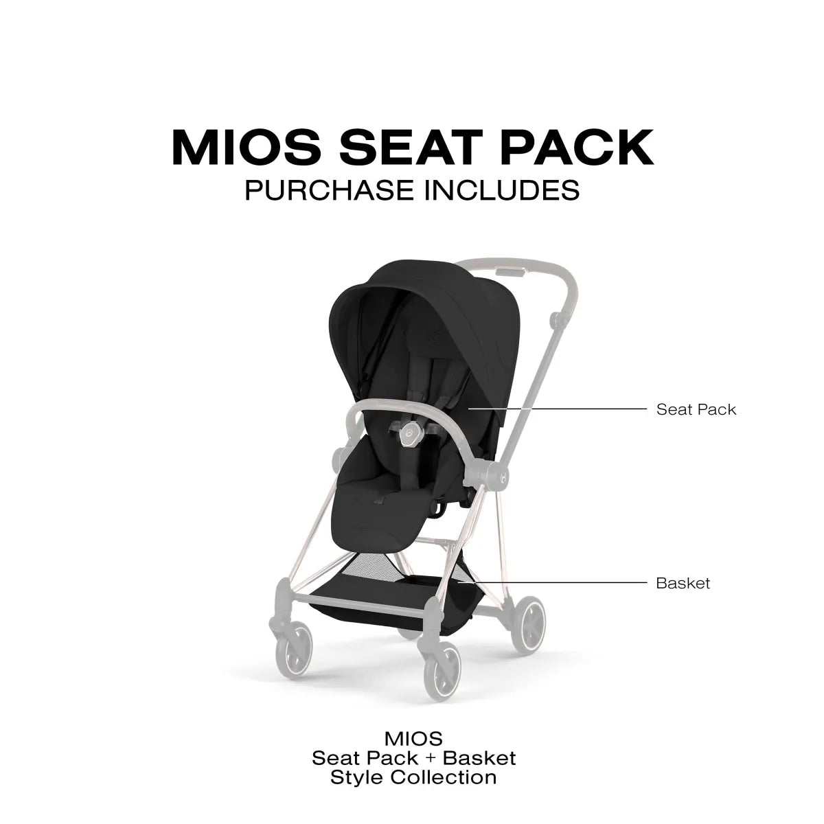 Cybex Mios Style Seatpack - Sepia Black - 526000401