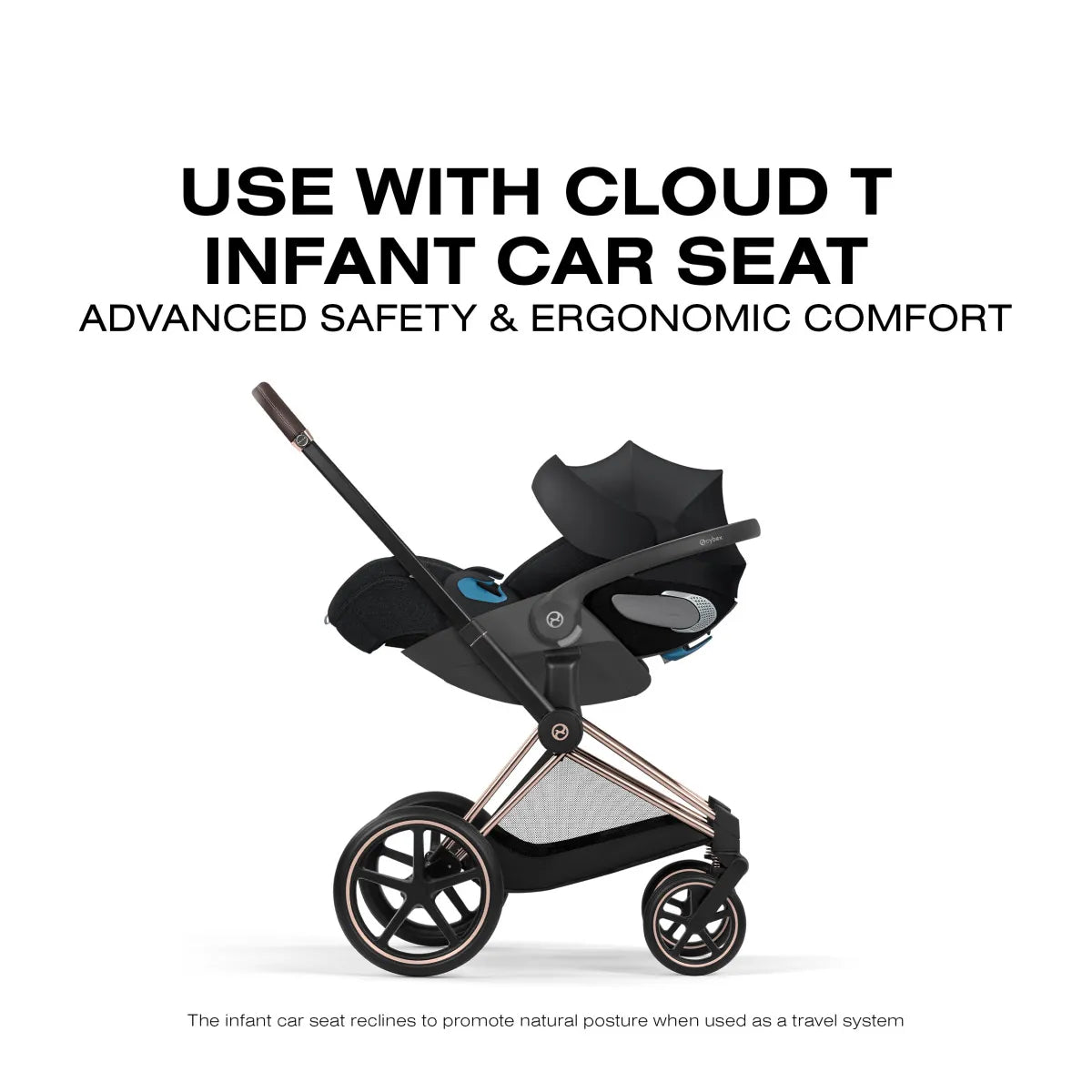 Cybex Priam Stroller