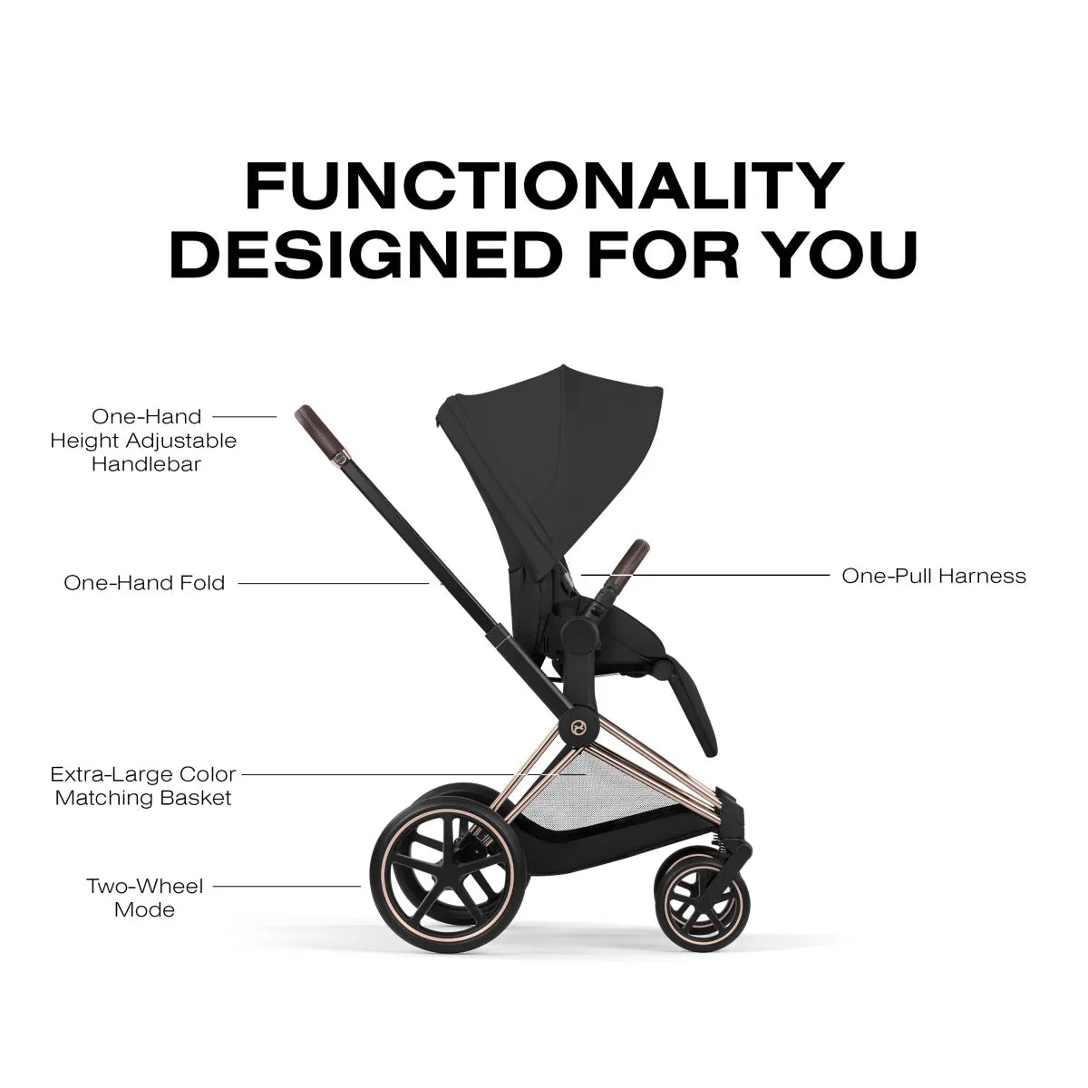 Cybex Priam Stroller
