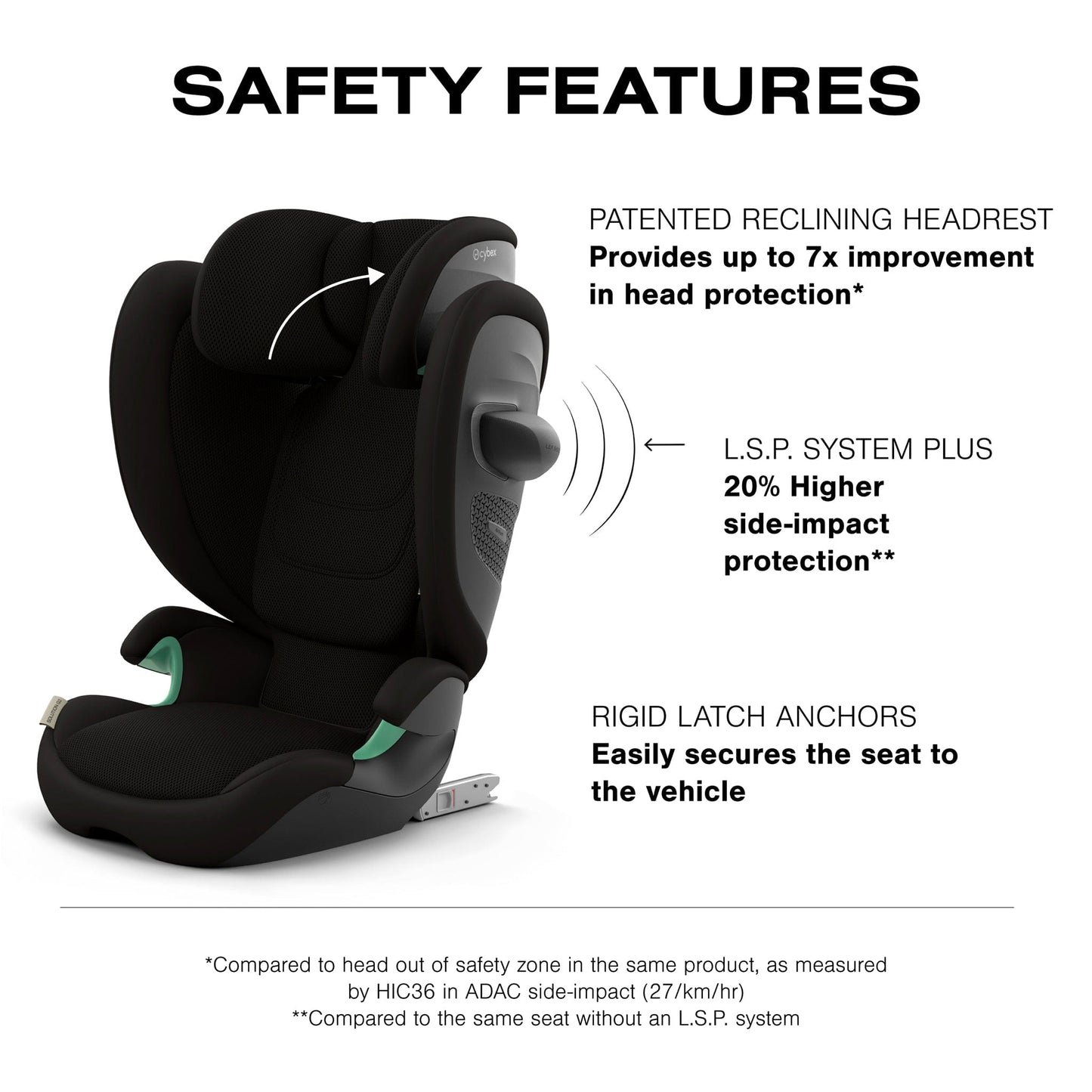 Cybex Solution G2 Folding Travel High-Back Booster - Moon Black - 524000665