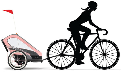 Cybex Zeno Cycling Kit - 521000751