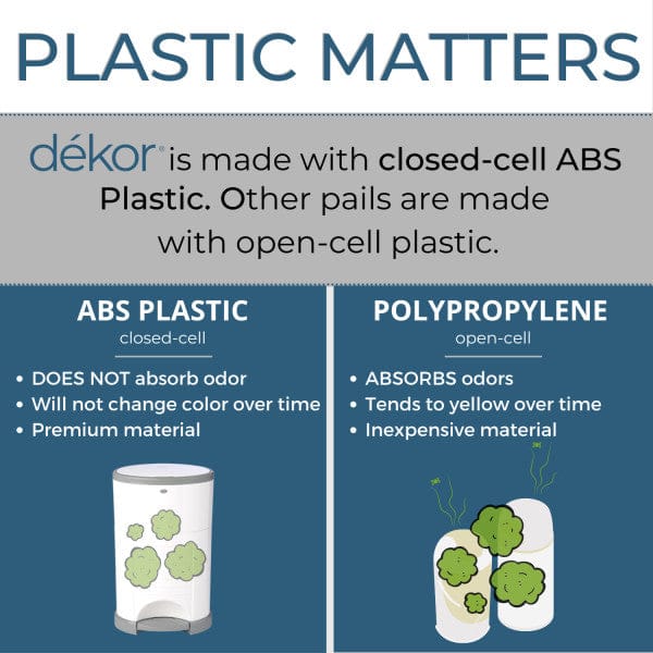 Dekor Diaper Dekor Classic Diaper Pail - 2-11121-1