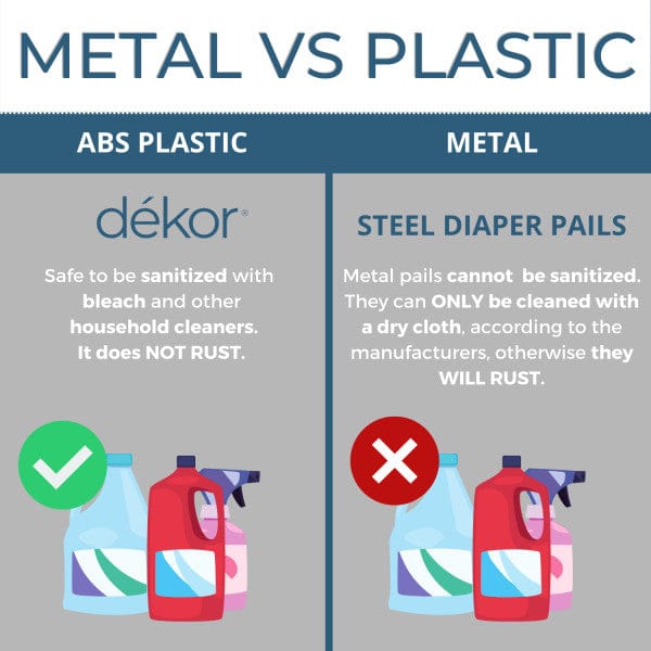 Dekor Diaper Dekor Classic Diaper Pail - 2-11121-1