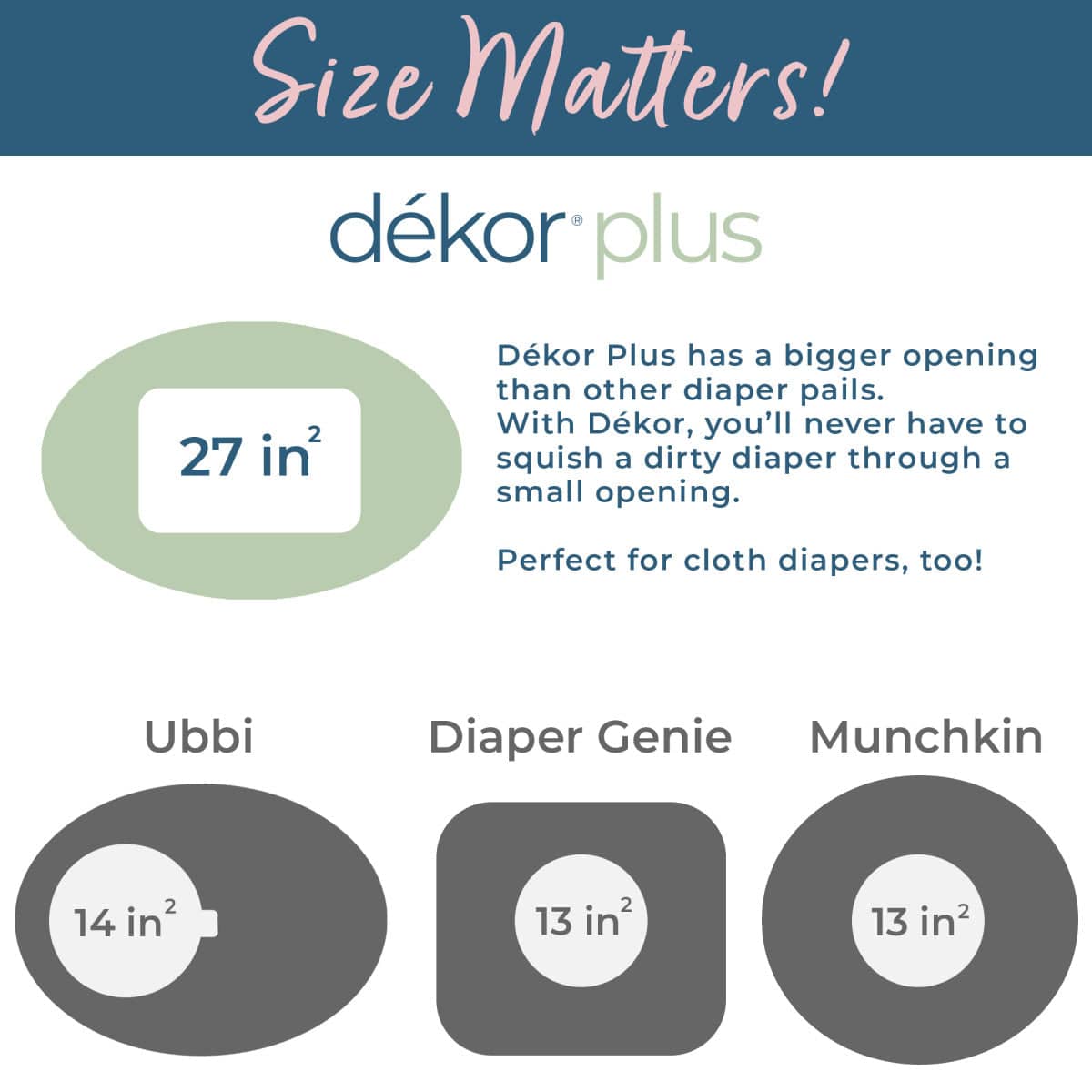 Dekor Diaper Dekor Plus Diaper Pail - Gray - 2-12026-1