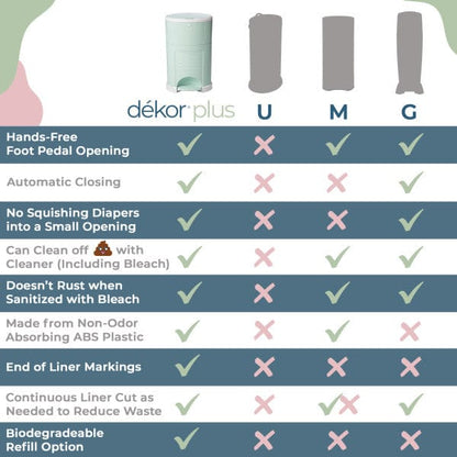 Dekor Plus Diaper Pail Gift Set - White - 2-12021-8
