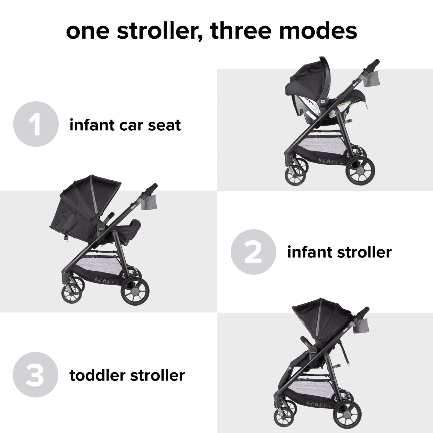Diono Quantum 4 3-in-1 Travel System with LiteClik30 R SafePlus - Black Jet - 56500-NA-01