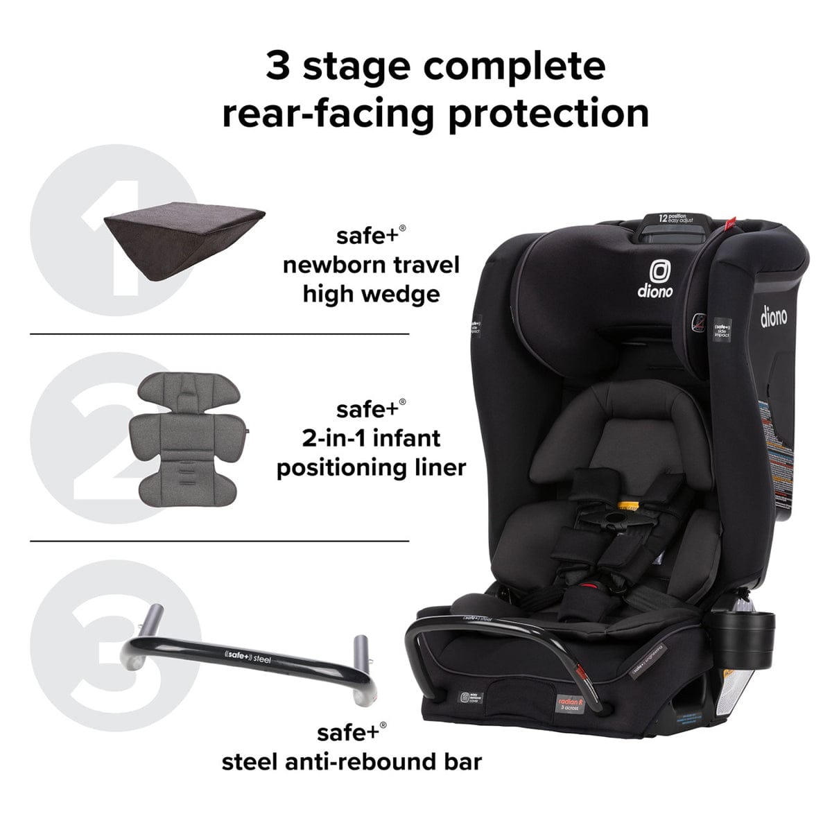 Diono Radian 3 RXT Safe+ Narrow All-in-One Convertible Car Seat - Black Jet - 50100-DIONO