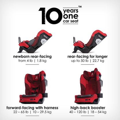 Diono Radian 3QXT Narrow All-in-One Convertible Car Seat - Red Cherry - 51223