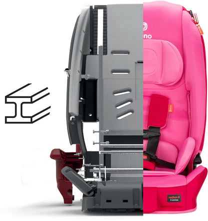 Diono Radian 3R Narrow All-in-One Convertible Car Seat - Pink Cotton Candy - 50644-DIONO