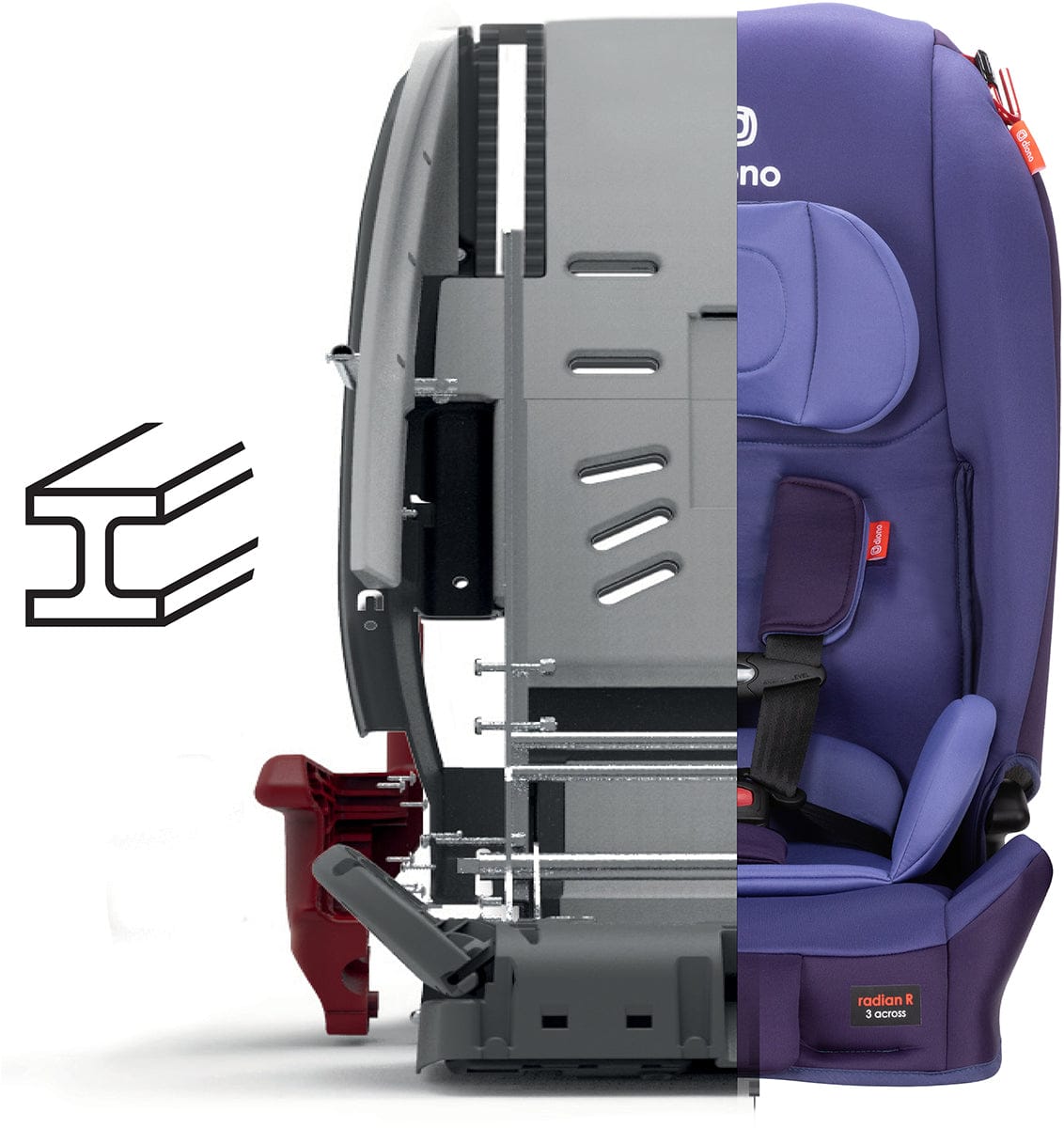 Diono Radian 3R Narrow All-in-One Convertible Car Seat - Purple Wildberry - 50643-DIONO
