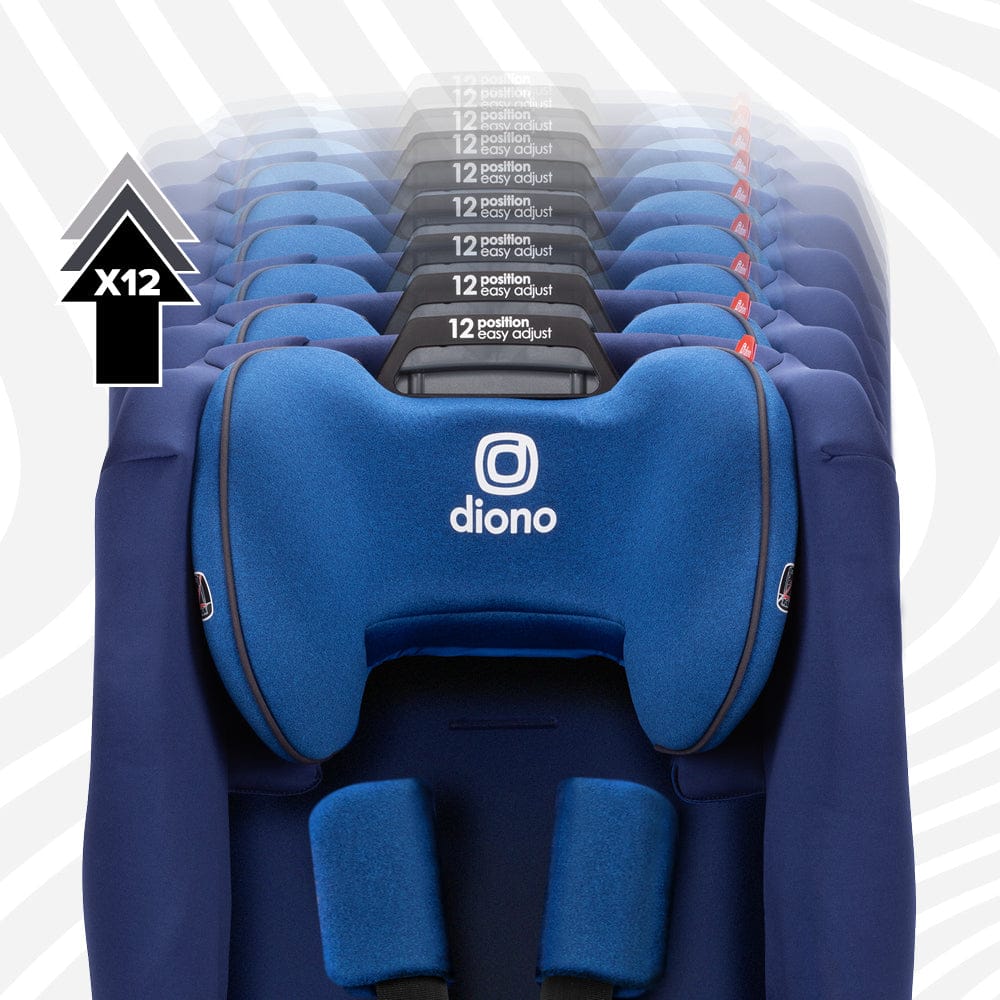 Diono Radian 3R SafePlus All-in-One Convertible Car Seat - Blue Sky - 50633-NA-01
