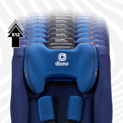 Diono Radian 3R SafePlus All-in-One Convertible Car Seat - Blue Sky - 50633-NA-01