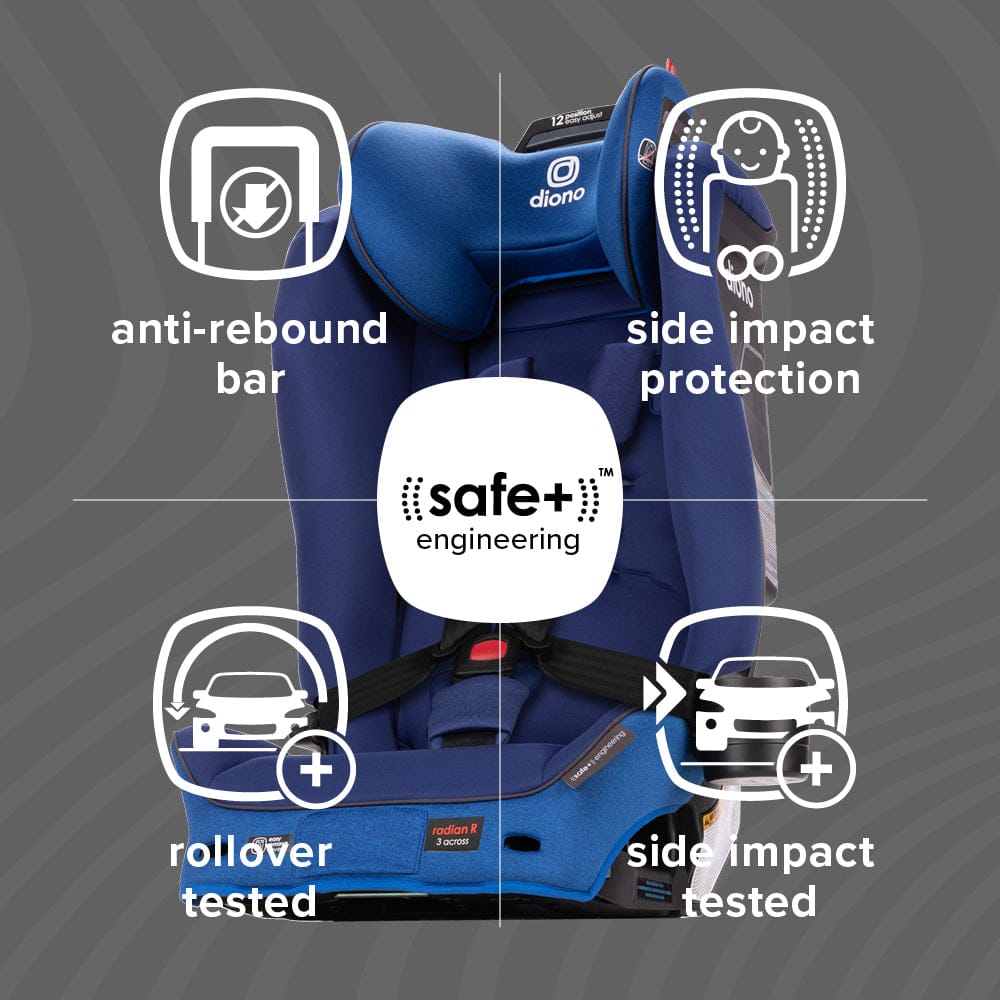 Diono Radian 3R SafePlus All-in-One Convertible Car Seat - Blue Sky - 50633-NA-01