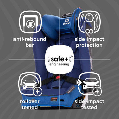 Diono Radian 3R SafePlus All-in-One Convertible Car Seat - Blue Sky - 50633-NA-01