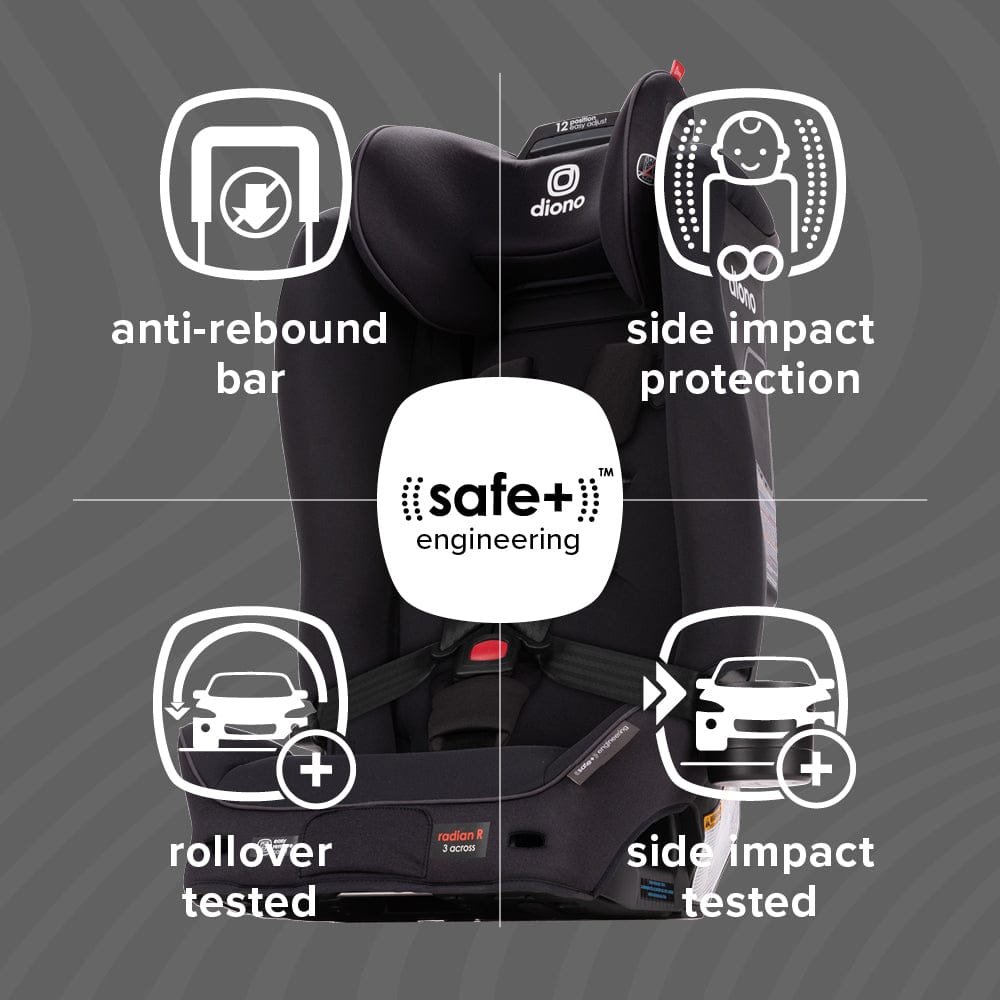Diono Radian 3R SafePlus All-in-One Convertible Car Seat - Jet Black - 50630-NA-01