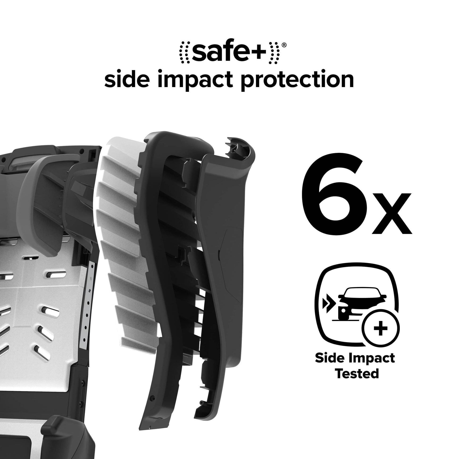 Diono Radian 3RXT SafePlus All-in-One Convertible Car Seat - Blue Sky - 50104-NA-01