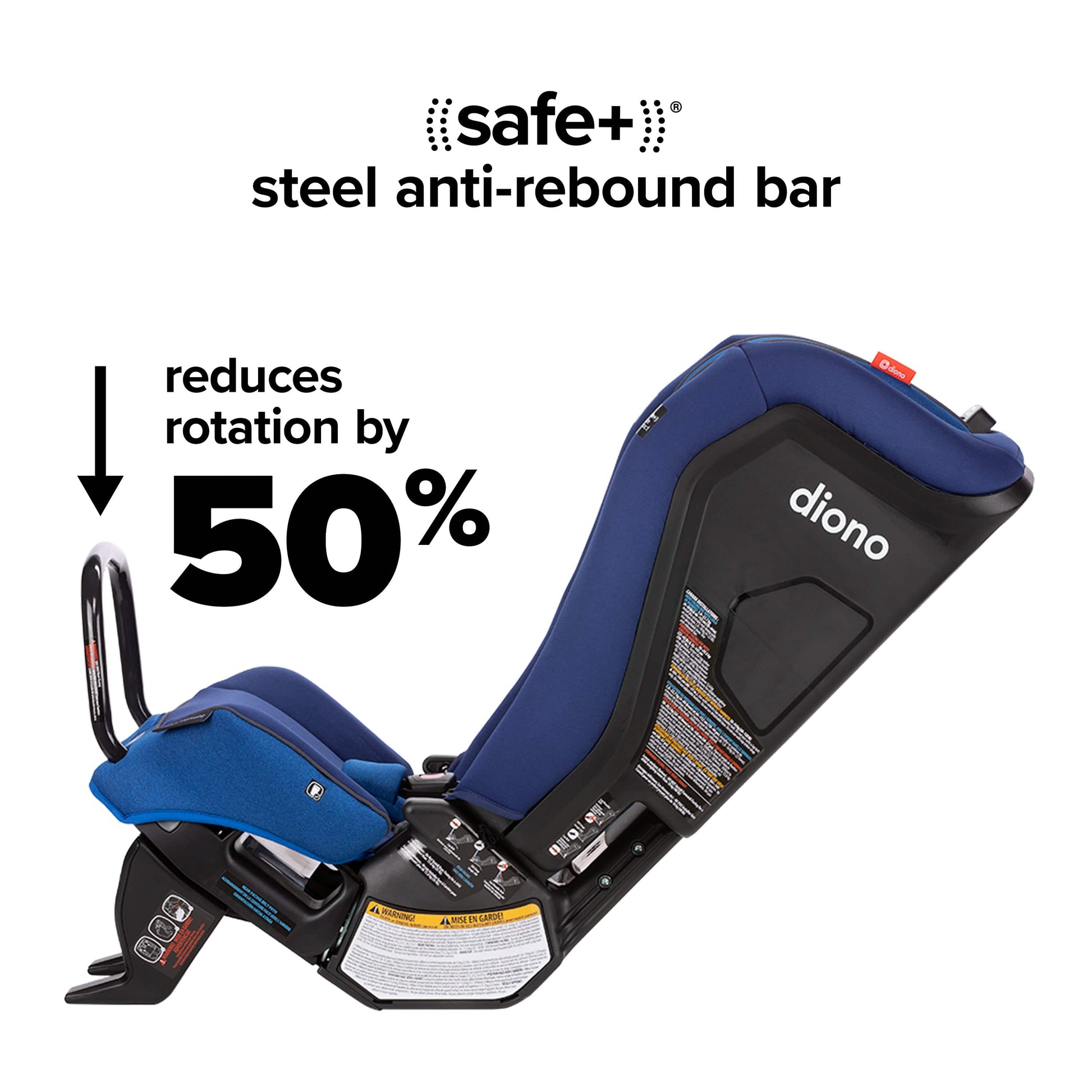 Diono Radian 3RXT SafePlus All-in-One Convertible Car Seat - Blue Sky - 50104-NA-01
