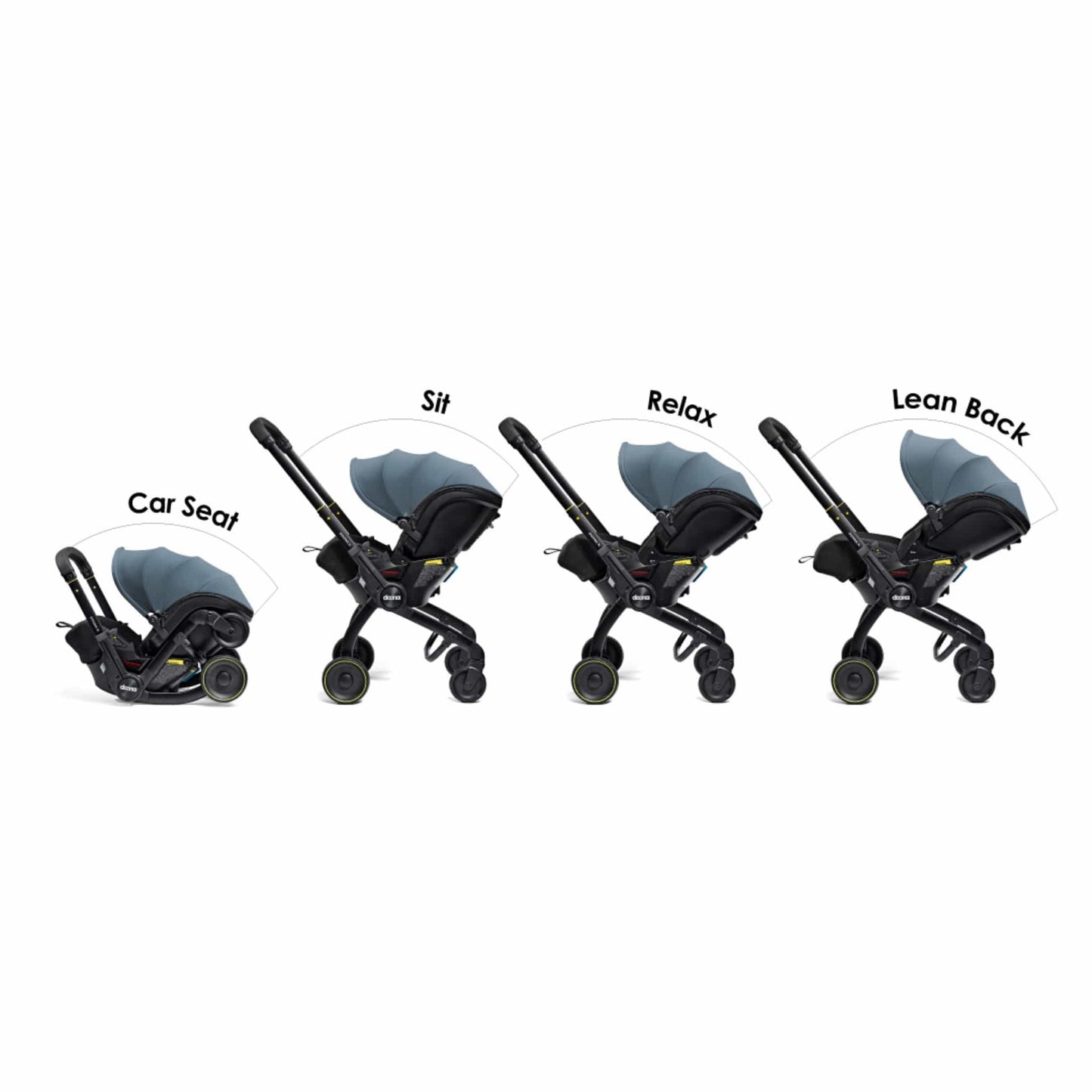 Doona X Infant Car Seat & Stroller - Ocean Blue - SP450-10-044-003