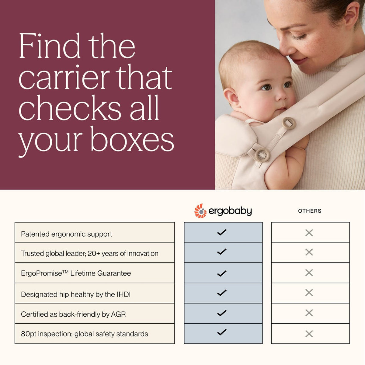 Comparison chart showing Ergobaby carrier features versus others