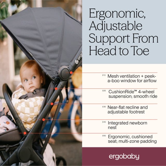 Ergobaby Metro 3 Compact City Stroller - Graphite Grey - METRO3GRAPH