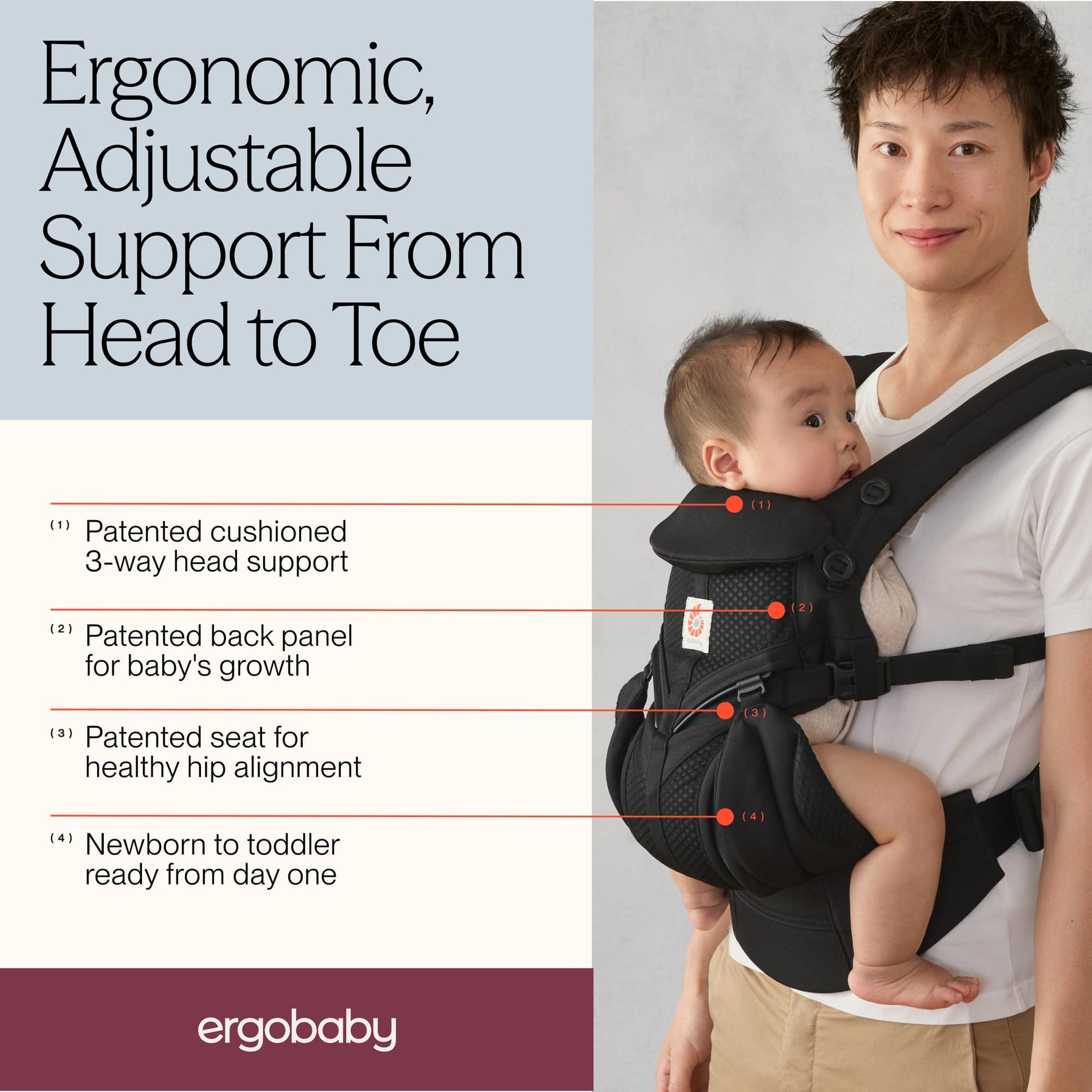 Ergobaby Omni Classic Cool Air Mesh Baby Carrier - Onyx Black - BCS360PONYX
