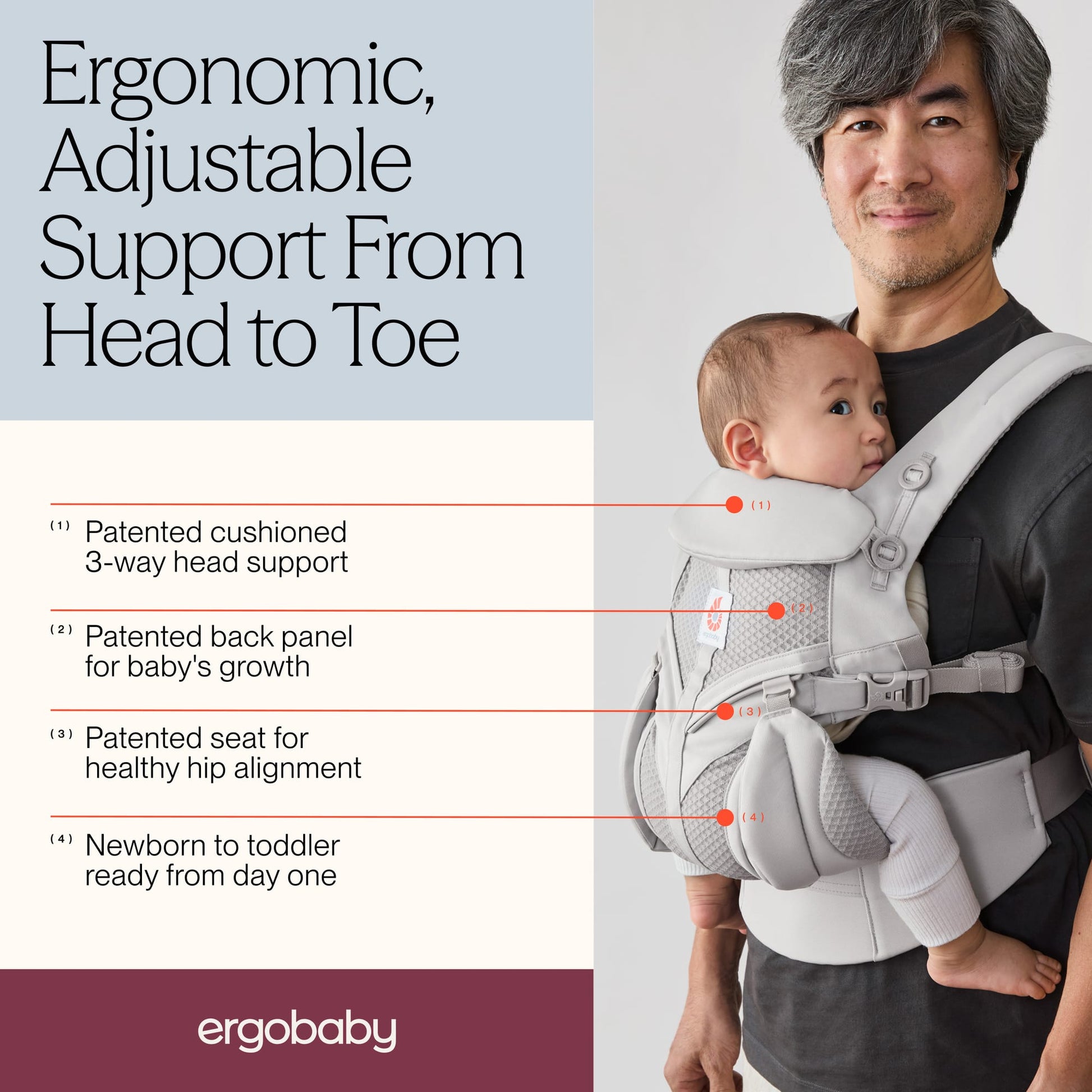 Ergobaby Omni Classic Cool Air Mesh Baby Carrier - Pearl Grey - BCS360PGREY