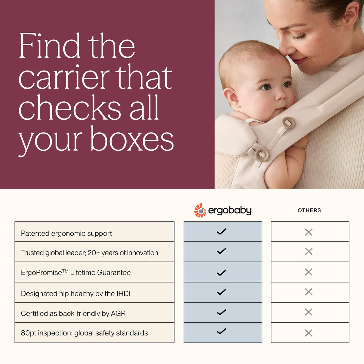 Comparison chart showing Ergobaby carrier features versus other brands