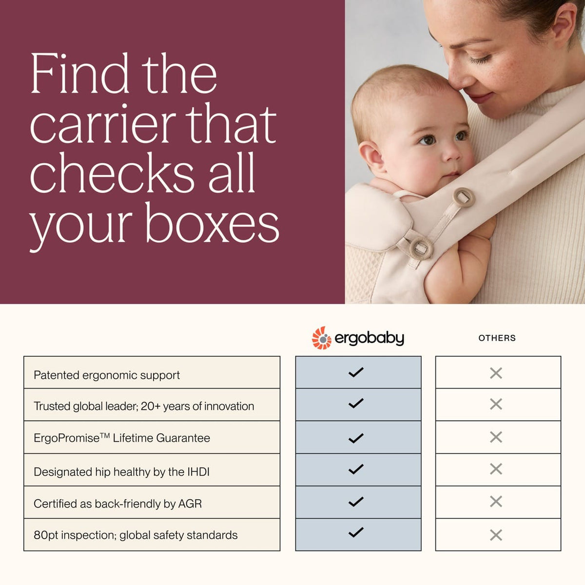 Comparison chart showing Ergobaby carrier features versus others