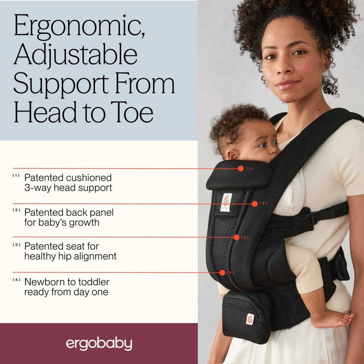 Ergobaby carrier features showing head support back panel seat and newborn to toddler growth adjustment
