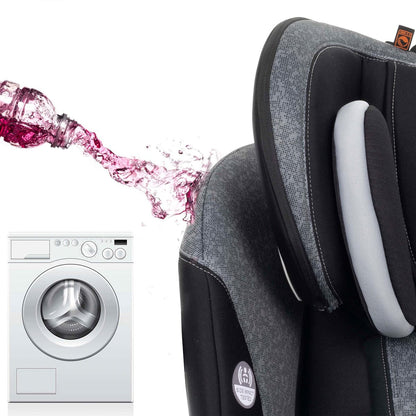 Evenflo EveryFit / All4One 3-in-1 Convertible Car Seat w/Quick Clean Cover - Latitude Gray - CS300212234