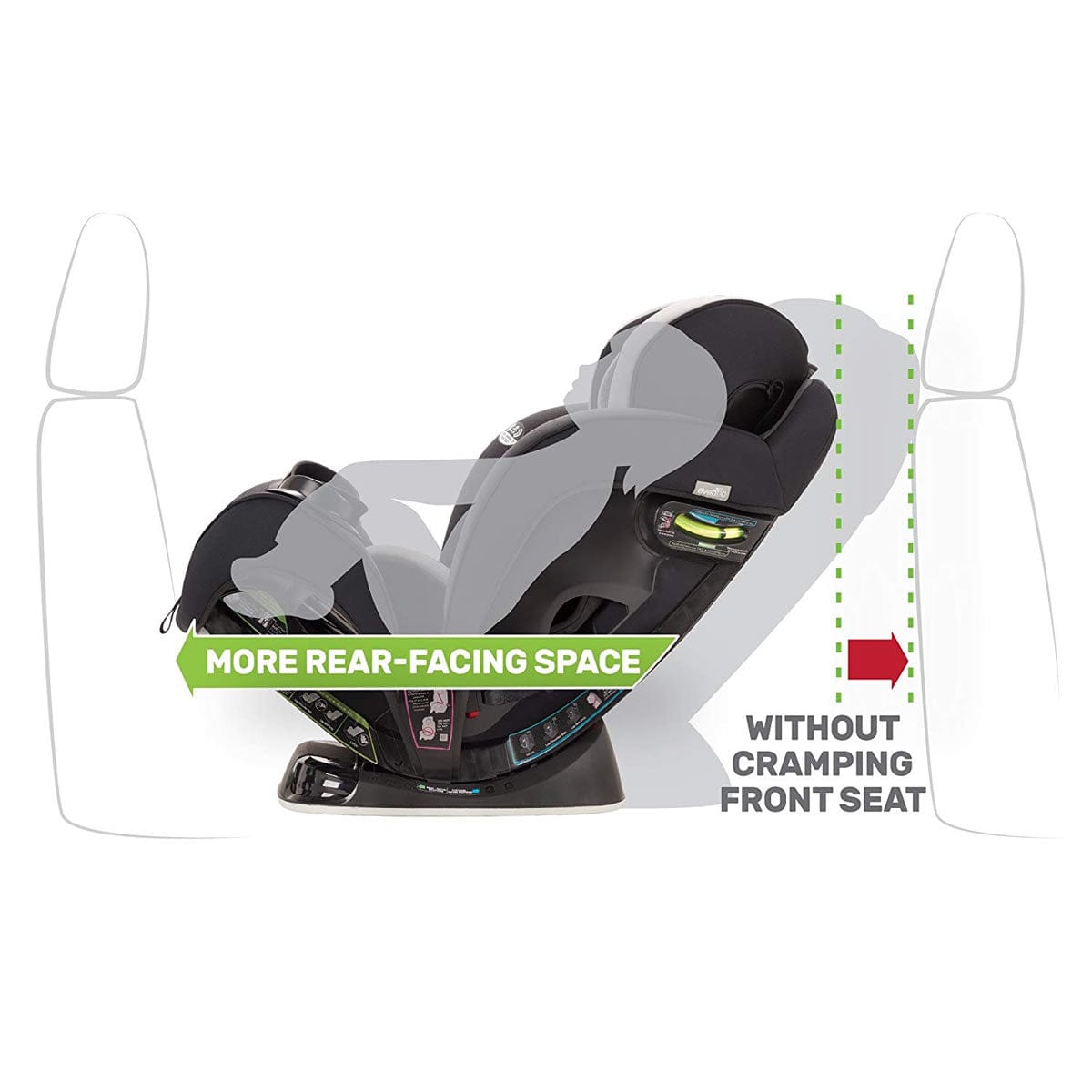 Evenflo EveryStage DLX All-in-One Convertible Car Seat - Reefs - 39212240