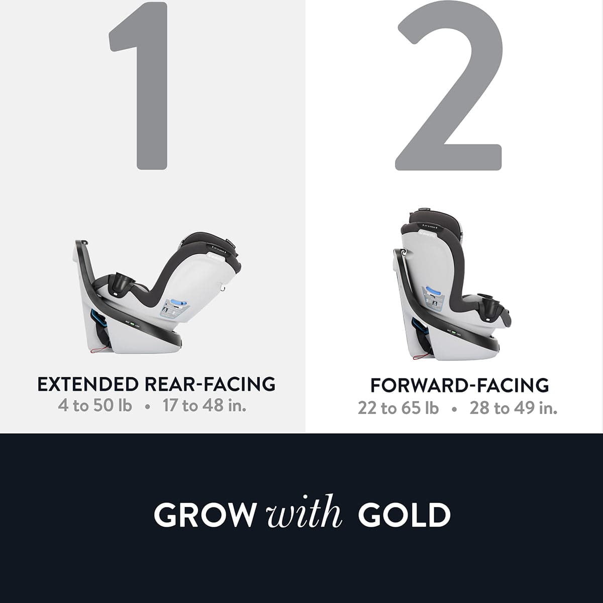 Evenflo GOLD SensorSafe Revolve 360 Slim 2-in-1 Rotational Convertible Car Seat - Amethyst - 36812451