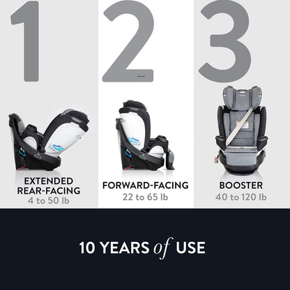 Evenflo GOLD SensorSafe Revolve360 Extend Rotational All-In-One Convertible Car Seat - Opal Pink - 38412337