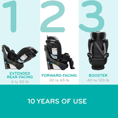 Evenflo Revolve360 Extend All-in-One Rotational Convertible Car Seat with Quick Clean Cover - Revere Gray - CS360212464