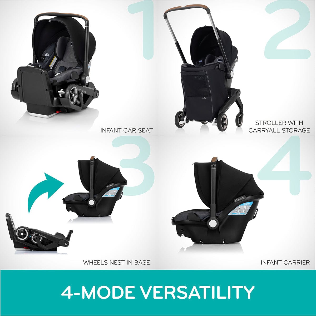 Evenflo Shyft DualRide Infant Car Seat and Stroller Combo - Boone Gray - 37312473
