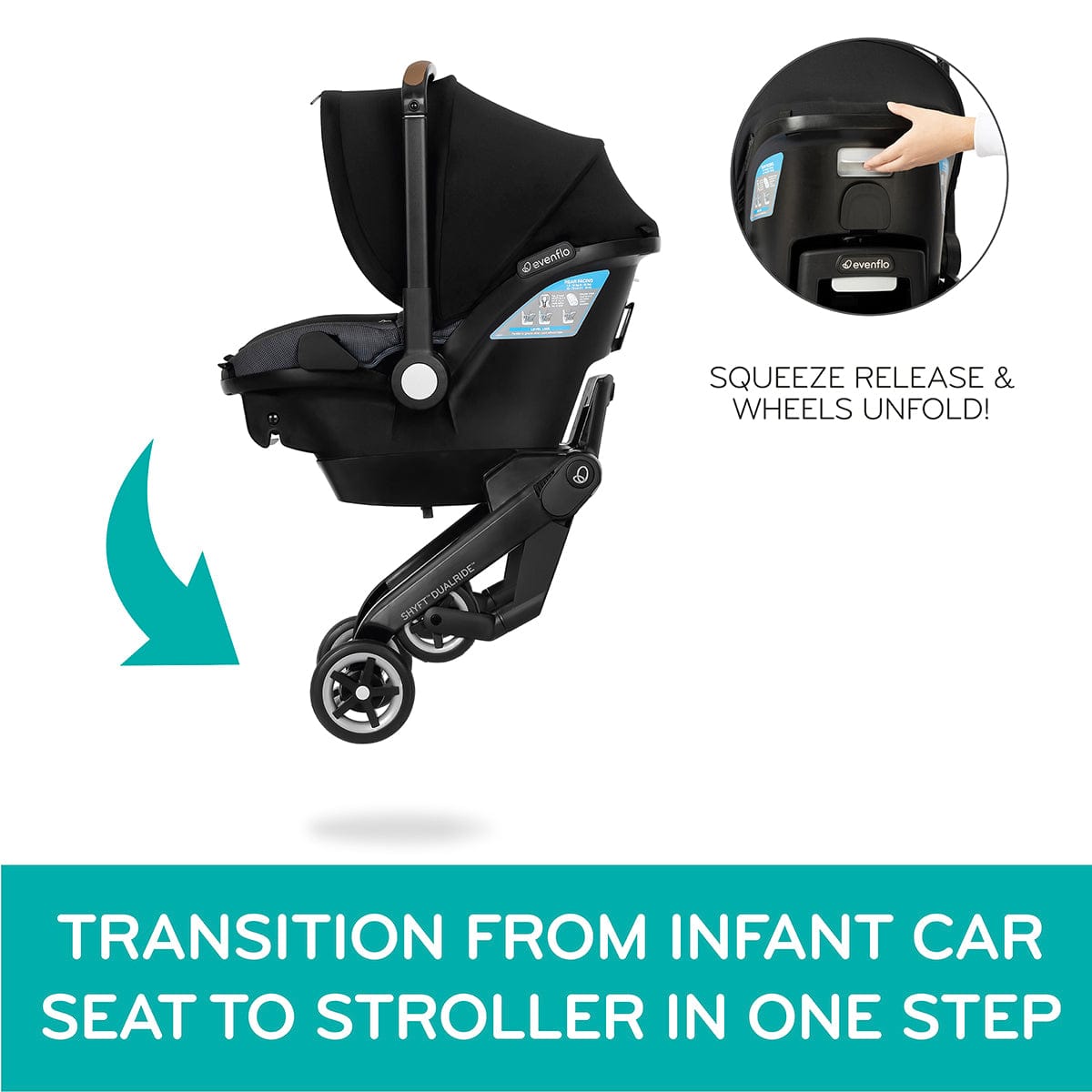 Evenflo Shyft DualRide Infant Car Seat and Stroller Combo - Durham Green - 37312475