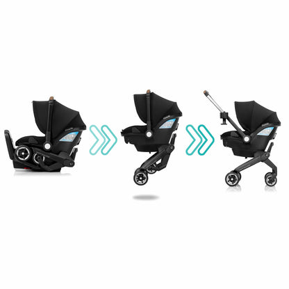 Evenflo Shyft DualRide Infant Car Seat Stroller Combo with Carryall Storage - Durham Green - CS150112475