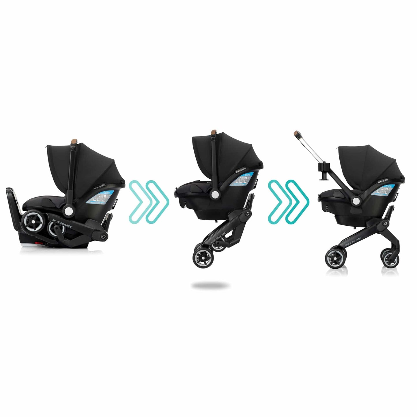Evenflo Shyft DualRide Infant Car Seat Stroller Combo with Carryall St – Albee Baby