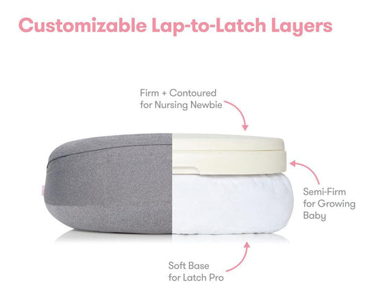FridaBaby Frida Mom Adjustable Nursing Pillow - ms-npgy-ns-us00