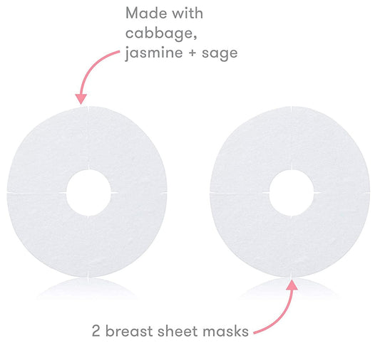 FridaBaby Frida Mom Breast Mask for Engorgement - MS-BRNC-2C-US00
