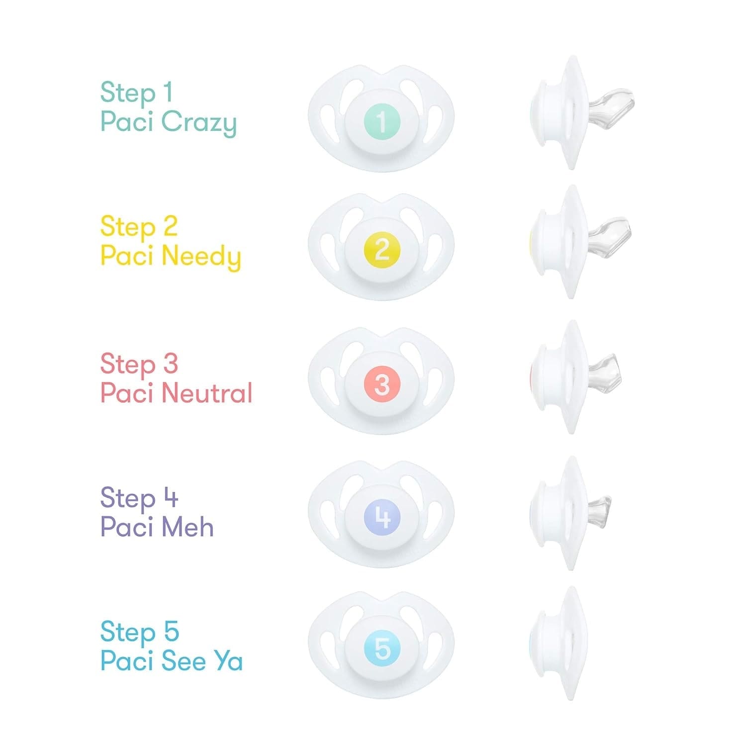 FridaBaby Paci Weaning System - 100000066
