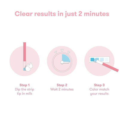 FridaMom Breastmilk Alcohol Detection Test Strips - 100001399
