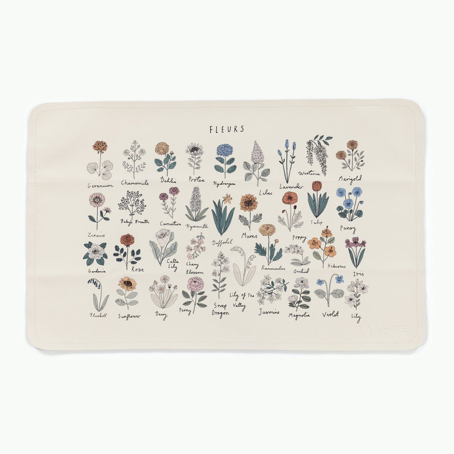 Gathre Micro Changing Mat -