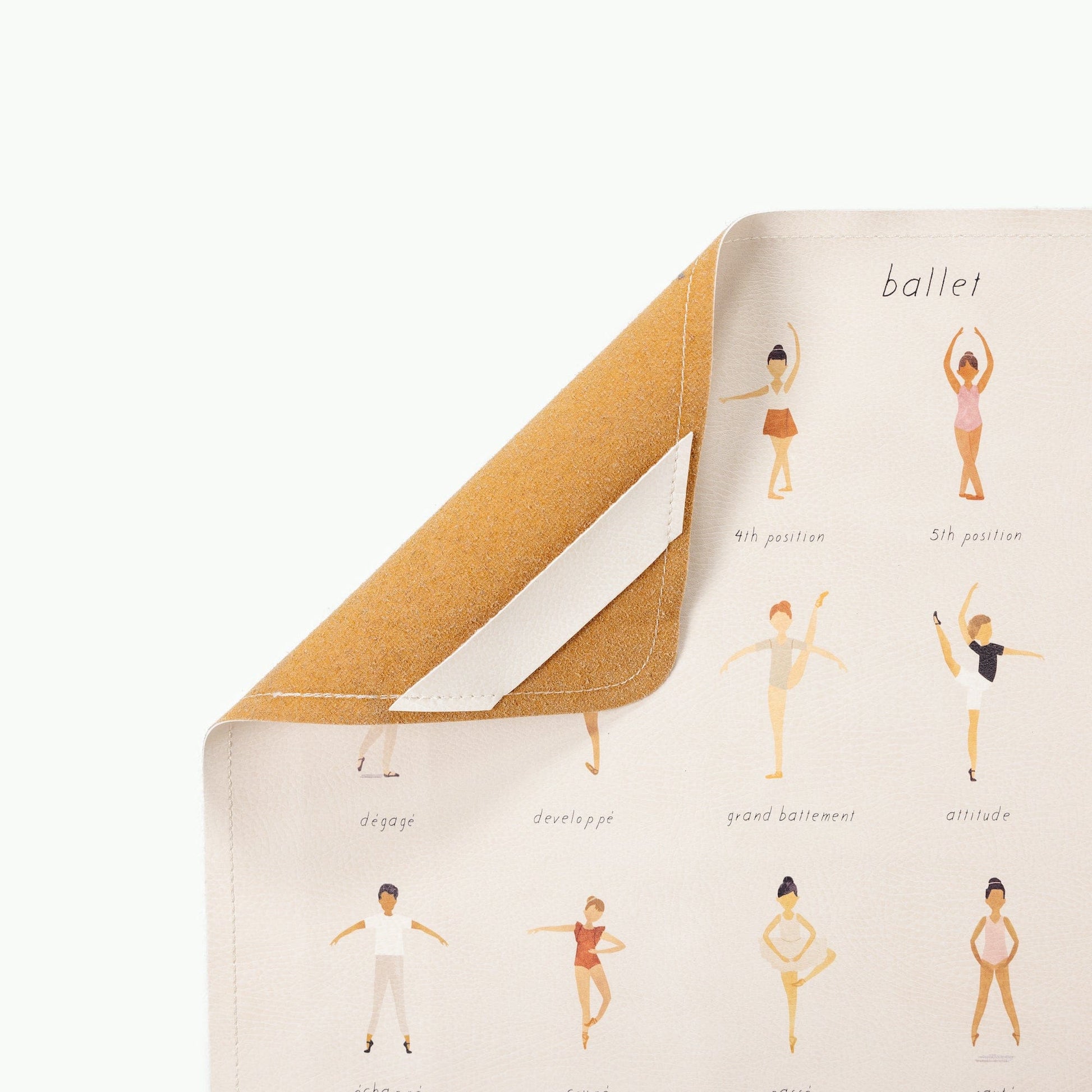 Gathre Micro Changing Mat -