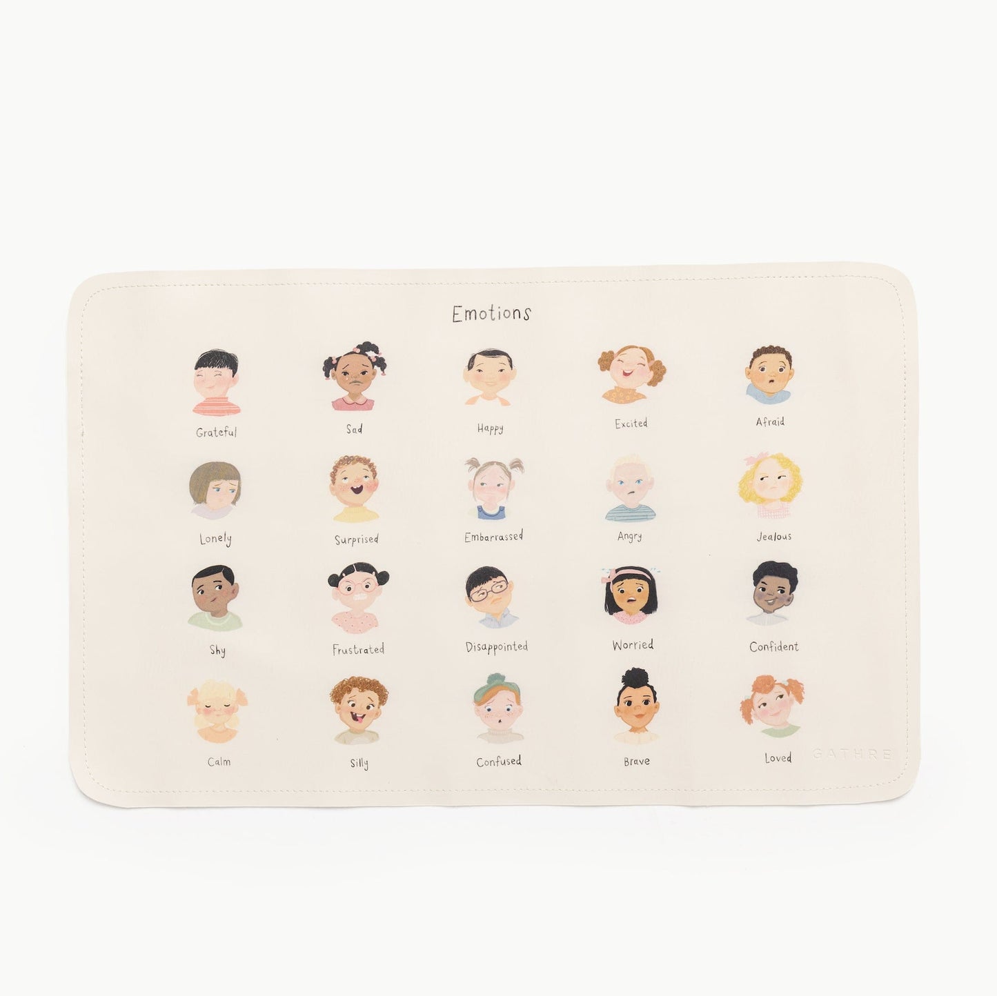 Gathre Micro Changing Mat -
