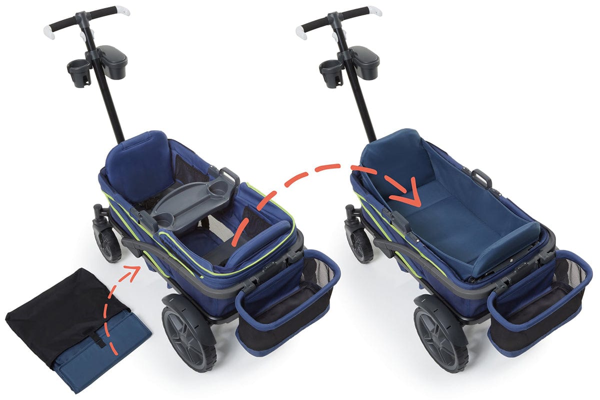 Gladly Family Anthem2 All-Terrain (2 Seater) Stroller Wagon - Neon Indigo - WAG-NEO-2-S
