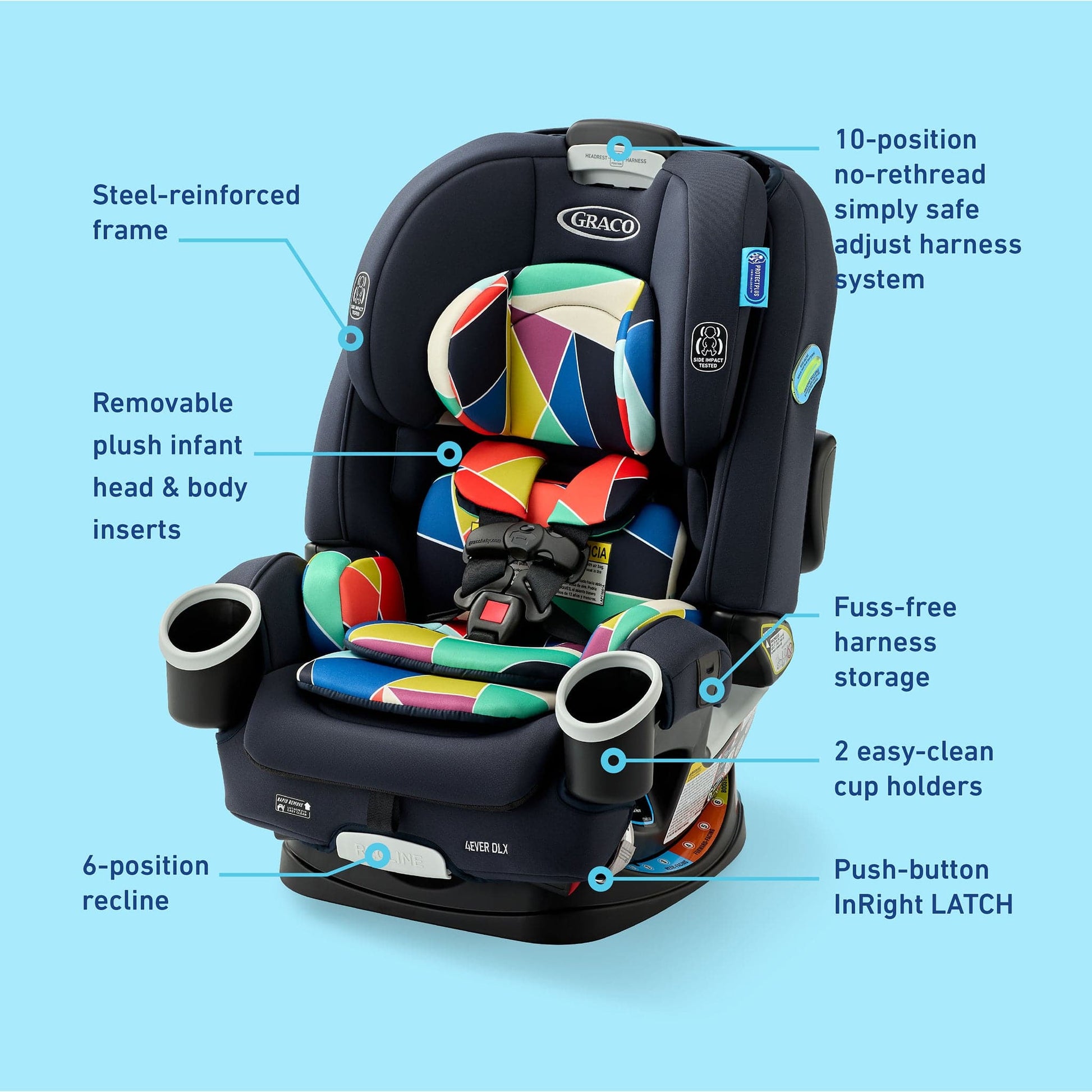 Graco 4Ever DLX 4-in-1 All-in-One Convertible Car Seat