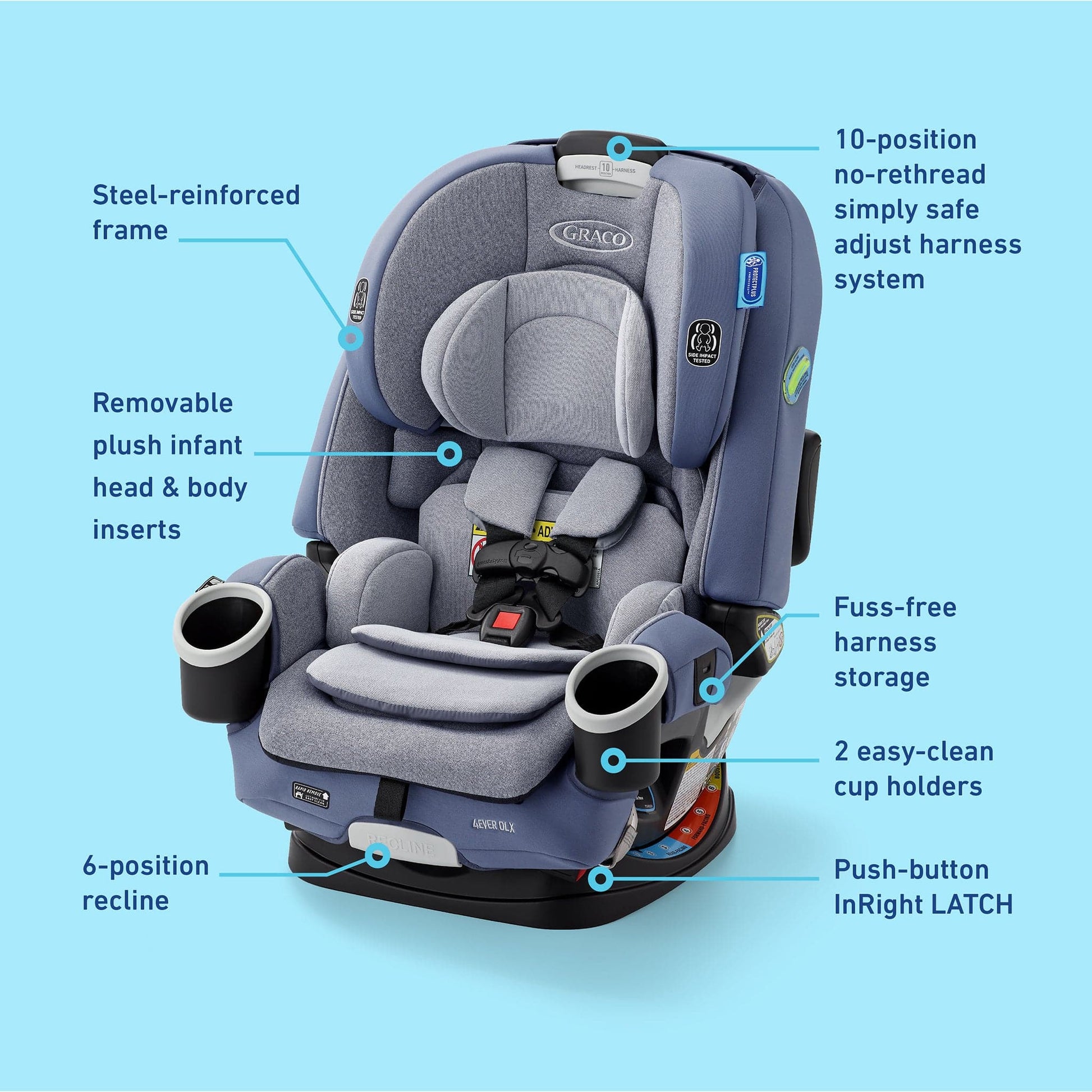 Graco 4Ever DLX 4-in-1 All-in-One Convertible Car Seat