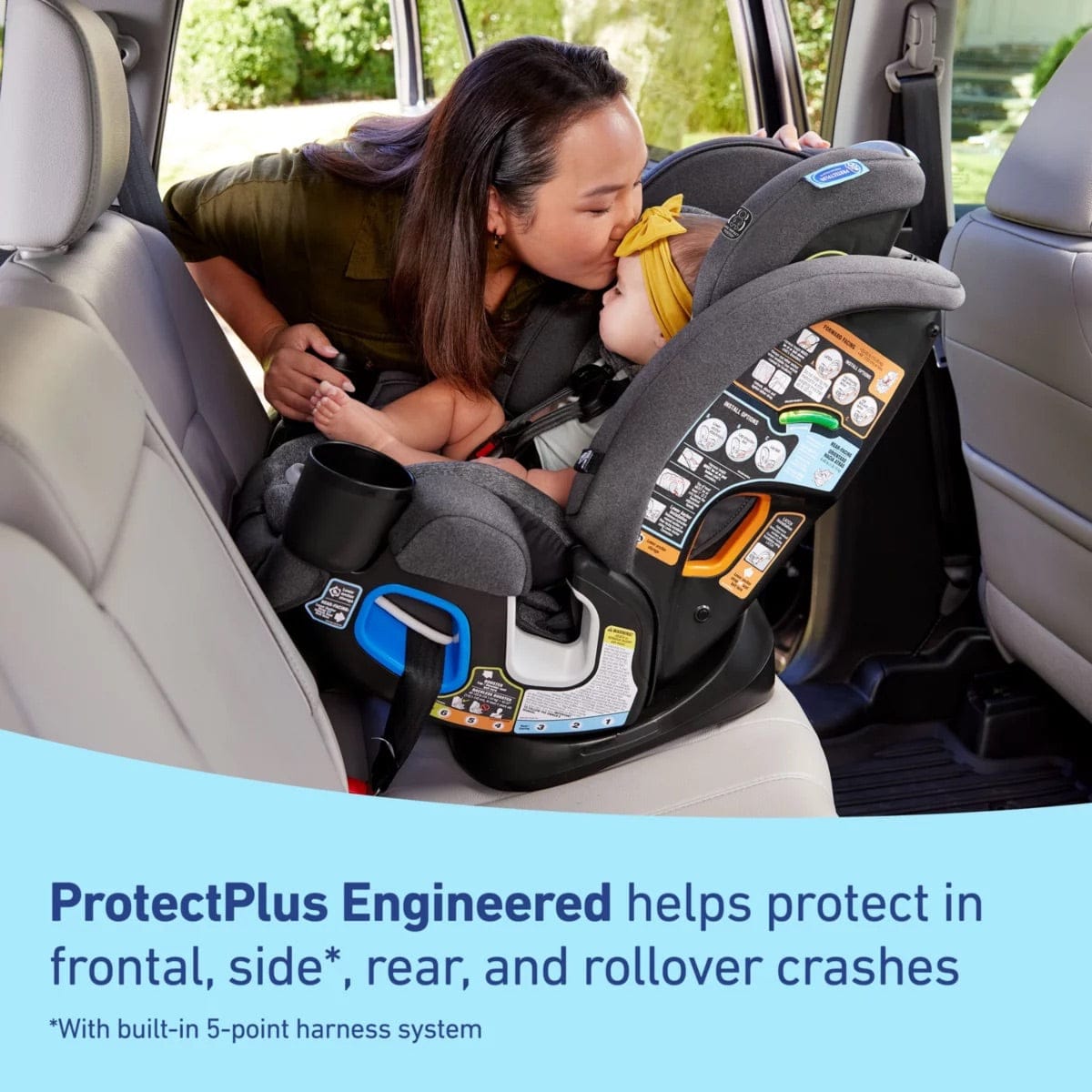 Graco 4Ever DLX Grad 5-in-1 All-in-One Convertible Car Seat - Harrison - 2191333